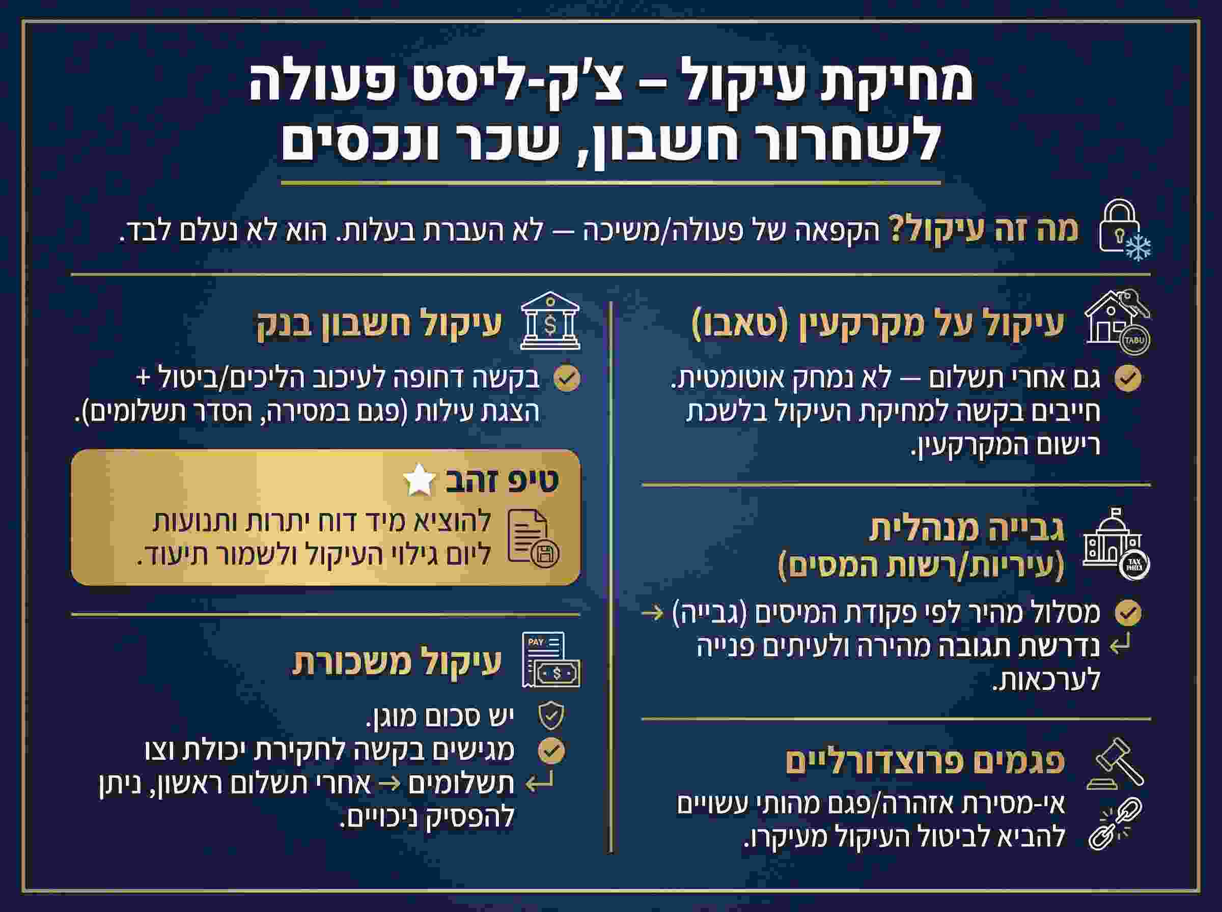 מחיקת עיקול