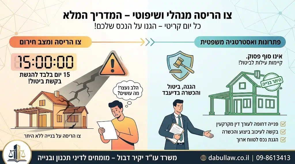 צו הריסה מנהלי ושיפוטי